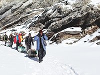 Chadar Trekking